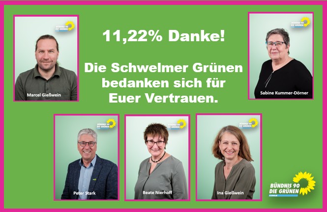 Vielen Dank für Euer Vertrauen